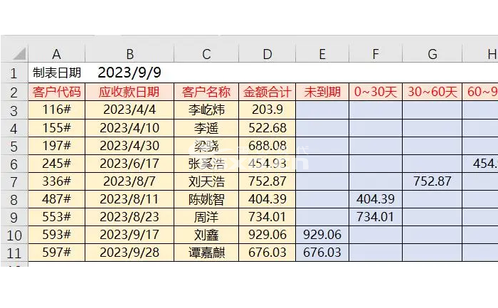 唐山Excel文员培训班：提升办公效率的好选择