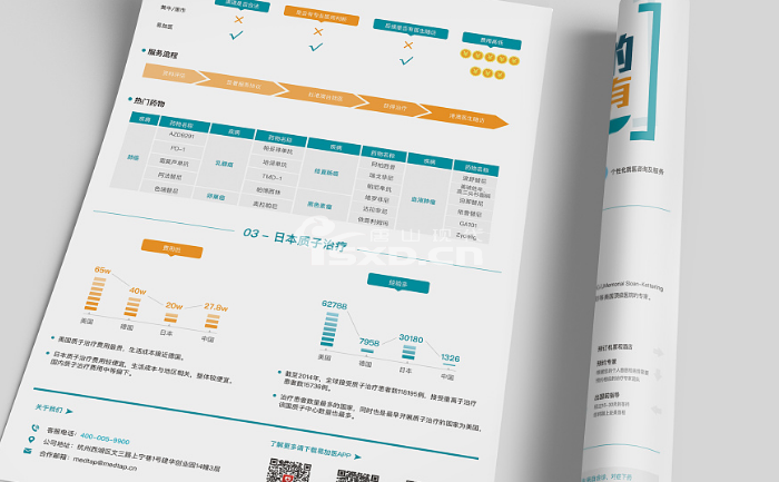 平面设计线下培训班有哪些优势